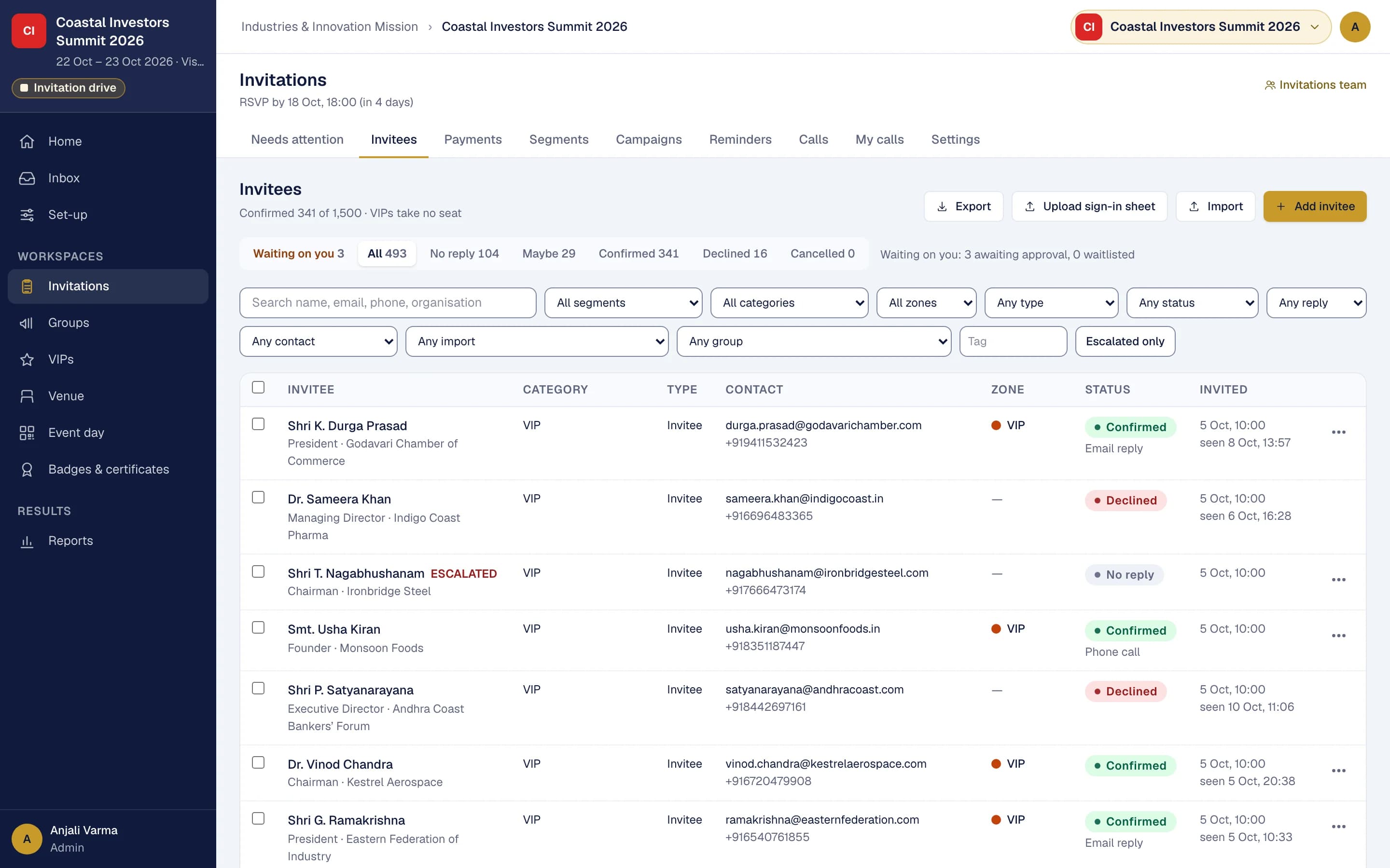 The invitee list of a summit: each invitee's title, category, contact, zone, reply and when they were invited, with filters by segment, category, zone and reply.