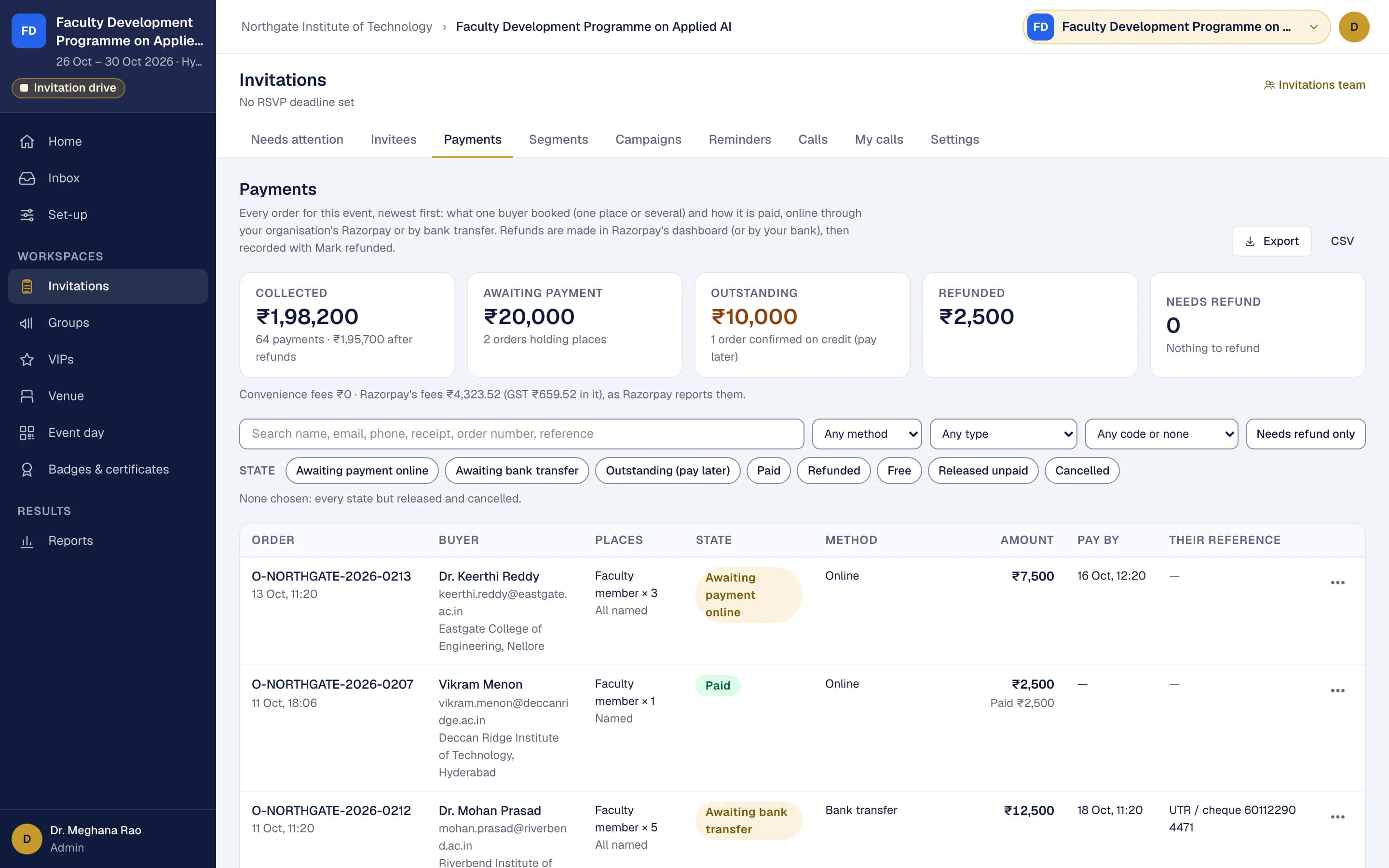 The payments report of a workshop: fees collected, awaiting payment and outstanding, and each order with its buyer, places, state and method.